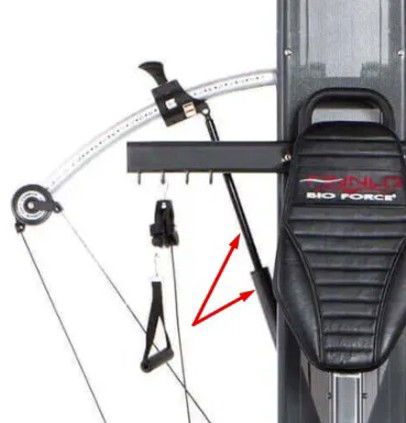 Finnlo Hydraulisk kolv Bioforce 3841 & 3843