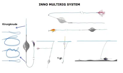 INNO Bombarda Mini (2-pack)