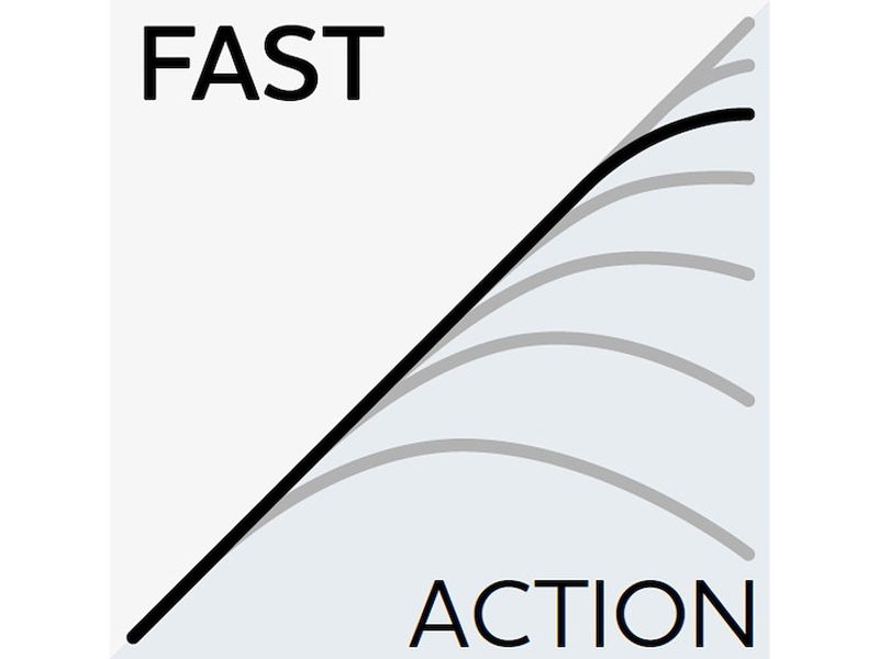 Westin W6 Finesse T&C 2nd - Haspel