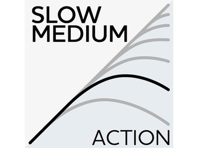 Westin W3 Predator Trolling 3rd 8'6" H 60-180g 2sec - Trollingspö