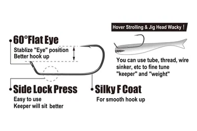 Decoy Jig 53F 60° Limerick-F Hover/Strolling (paket)