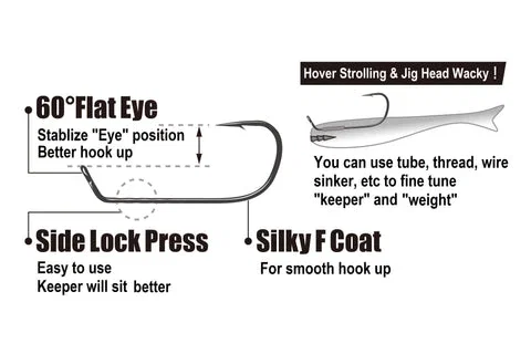 Decoy Jig 53F 60° Limerick-F Hover/Strolling (paket)
