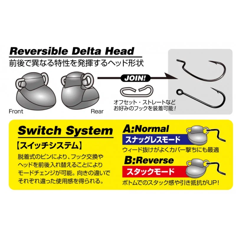 Decoy DS-13 Switch Head (paket)