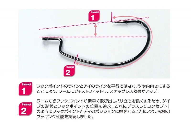 Decoy Worm17 KG Hook (paket)