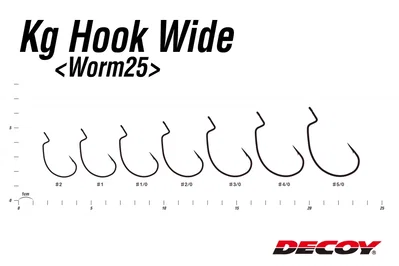 Decoy Worm25 KG Hook Wide (paket)