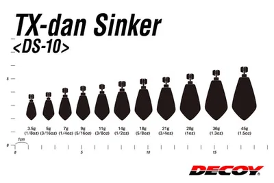 Decoy TX-Dan Sinker (paket)