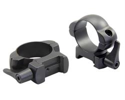 Sun Optics QR 25mm Medium