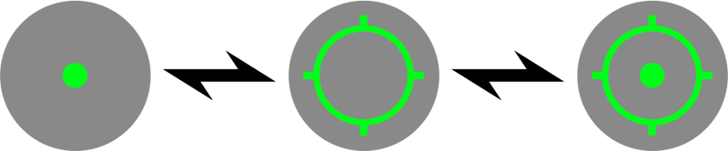 HOLOSUN SCS P10 GR, Aluminum/Solar/Circle Dot/Green/P10