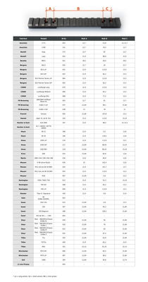 2024-03_AbmessungenRails_(3)_1920x1920