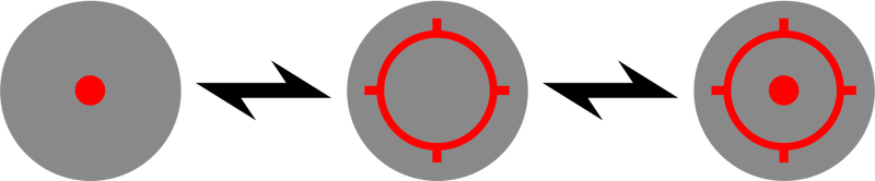 HOLOSUN SCRS RD-MRS, Red Circle Dot, Solar