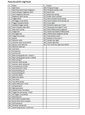 Arma Zeka  AZ-P1 Vigil Grön