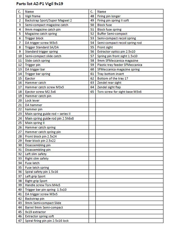 Arma Zeka  AZ-P1 Vigil Grön