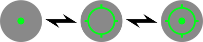 HOLOSUN SCS M-GR, Titanium/Solar/Circle Dot/Green/MOS