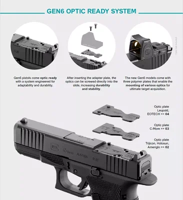 Pistol Glock 17 Gen6 OR FS 9x19