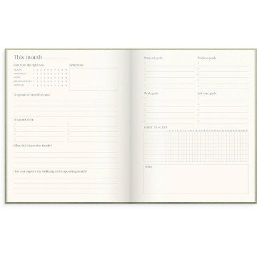 Almanacka Burde 7709 The Wellness Planner