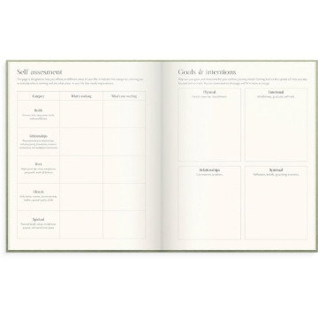 Almanacka Burde 7709 The Wellness Planner