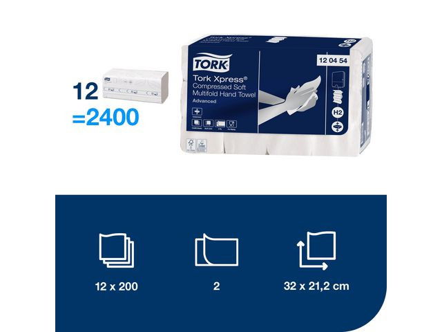Pappershandduk Tork H2 Komprimerad Adv 2-lg 212x320mm 2400/fp