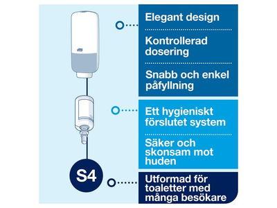 Dispenser Skumtvål TORK Intuition Sensor S4 Svart