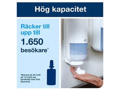 Dispenser Skumtvål TORK Intuition Sensor S4 Vit