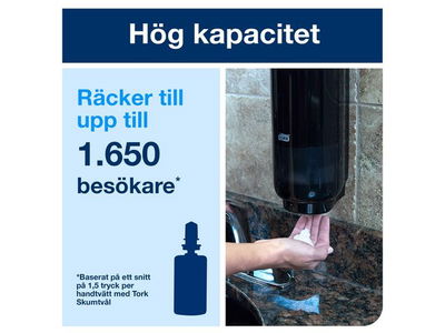 Dispenser Skumtvål TORK Intuition Sensor S4 Svart