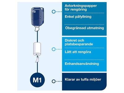 Dispenser TORK M1 Torkrulle Mini vit