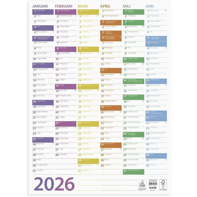 Väggblad Trend 2026