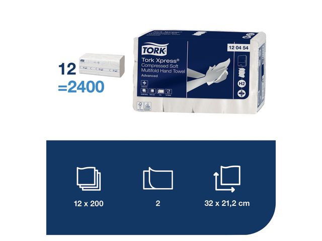 Pappershandduk Tork H2 Komprimerad Adv 2-lg 212x320mm 2400/fp