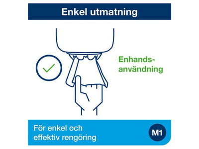 Dispenser TORK M1 Torkrulle Mini vit