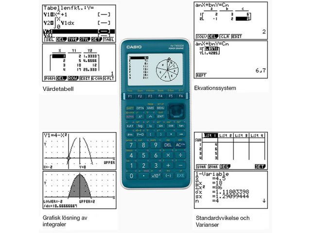 Teknisk räknare CASIO FX-7400GIII