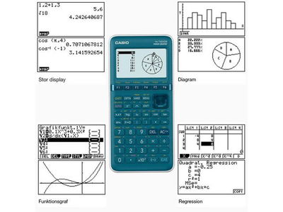Teknisk räknare CASIO FX-7400GIII