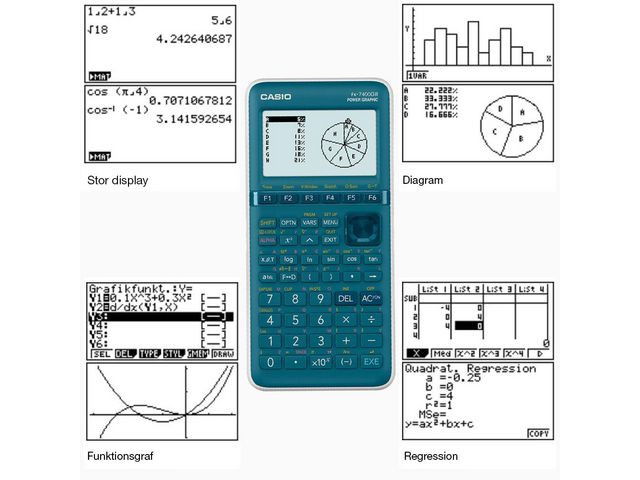 Teknisk räknare CASIO FX-7400GIII