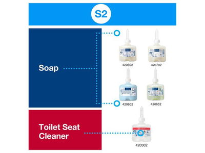 Dispenser TORK S2 Tvål Mini svart