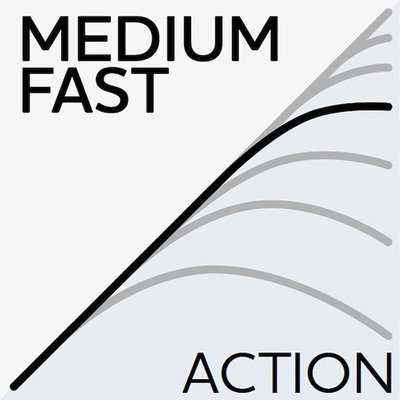 Westin W3 Spin 3rd - 4pcs - 8' - 5-25g