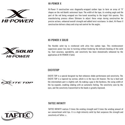 Shimano Expride - Haspel