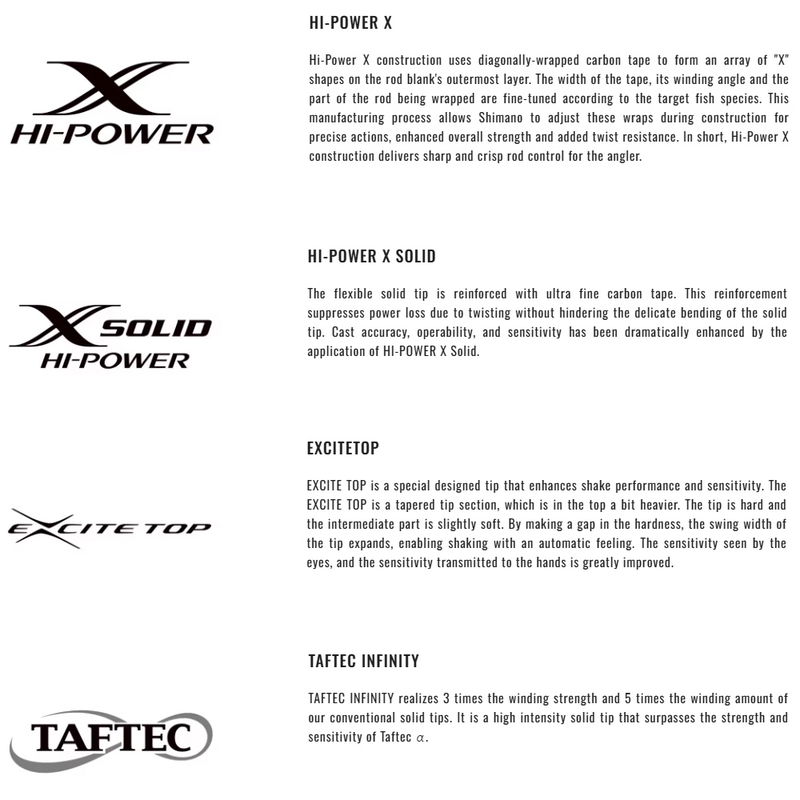 Shimano Expride - Haspel