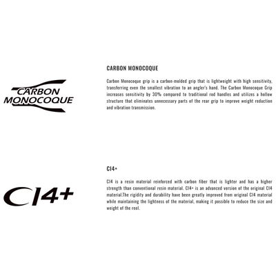 Shimano Expride - Haspel