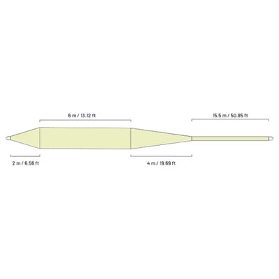 Guideline Classic Trout - WF - Sink 5