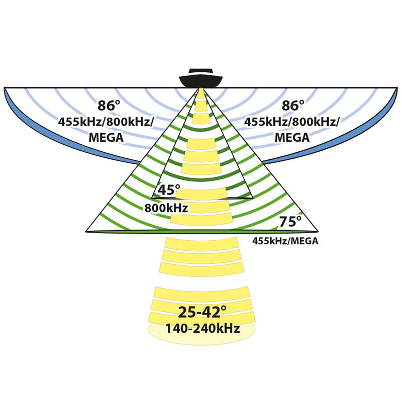 Humminbird Xplore 10 CMSI+ (Inkl. Givare)