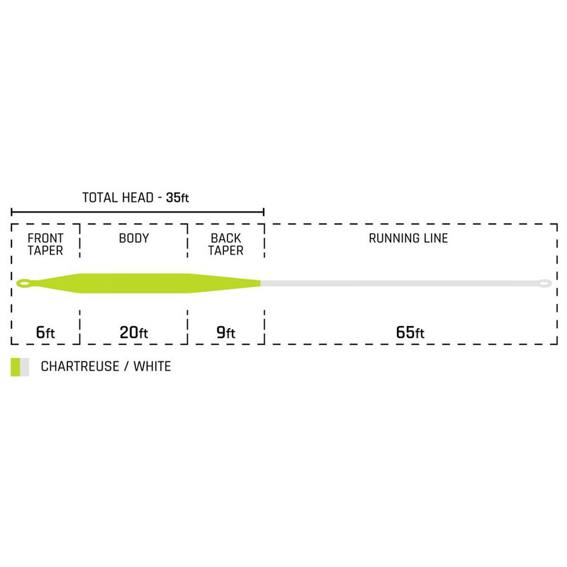 Cortland Trout Boss - Chartreuse/White - WF - Flyt