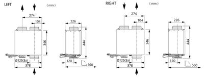 Östberg Kryddhyllefläkt IFK 140 AC