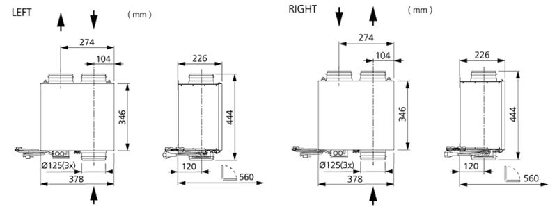 Östberg Kryddhyllefläkt IFK 140 AC