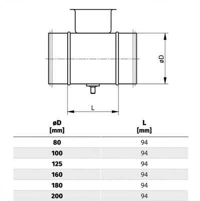 Avstängningsspjäll DSX 125