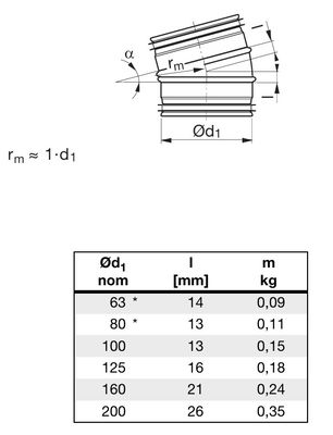 Ventilationsböj B1X -200