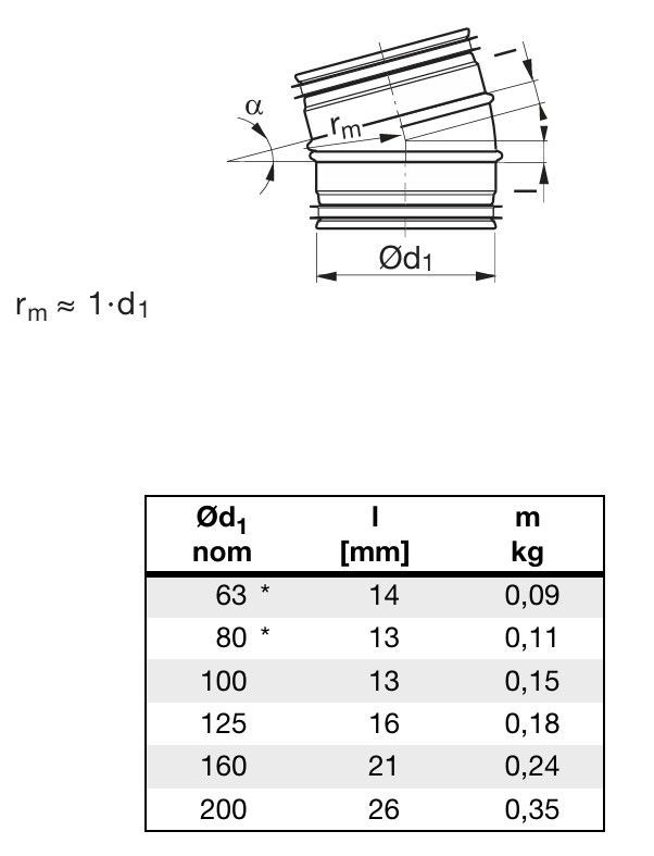 Ventilationsböj B1X -200