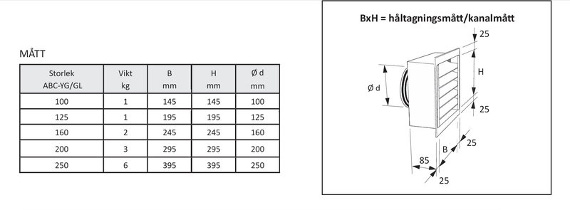 Ytterväggsgaller YG/GL 300x300-200 - Olika färger