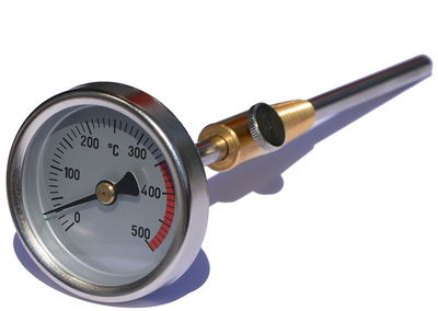 Rökgastermometer