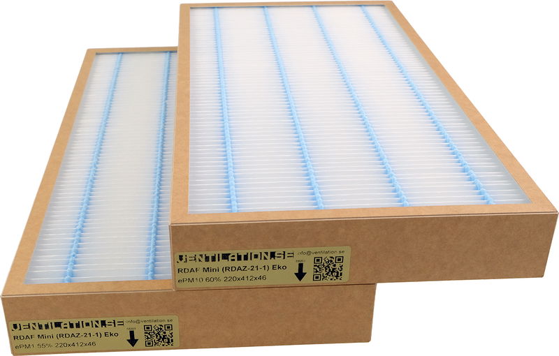 Filterpaket 3-pack Ventilationsfilter RDAF Mini (RDAZ-21-1) Eko