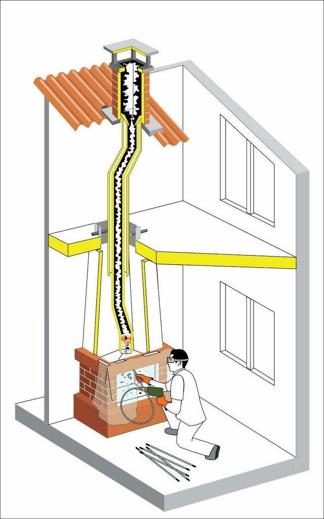 Visste du att du kan ansöka om att sota din skorsten själv?