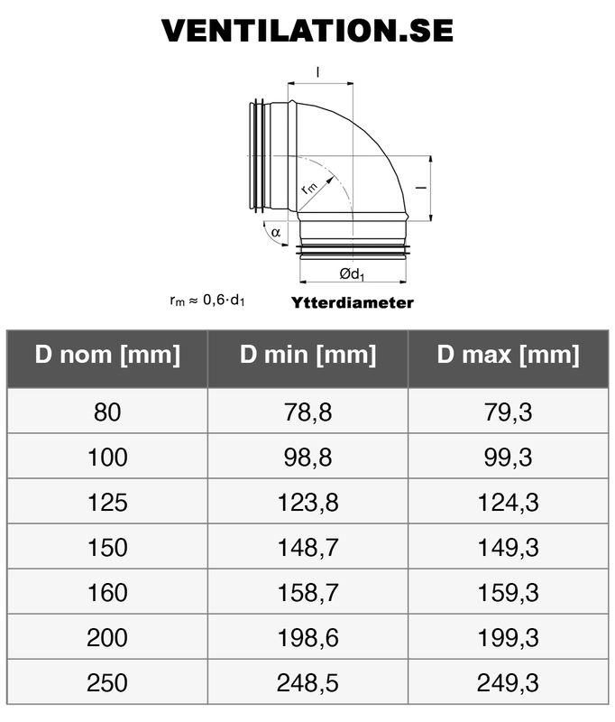 Ventilationsböj B9KX - 125