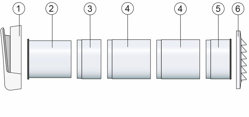 Väggventil Fresh TL98F / TL98C